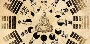 Âm trạch, mộ phần